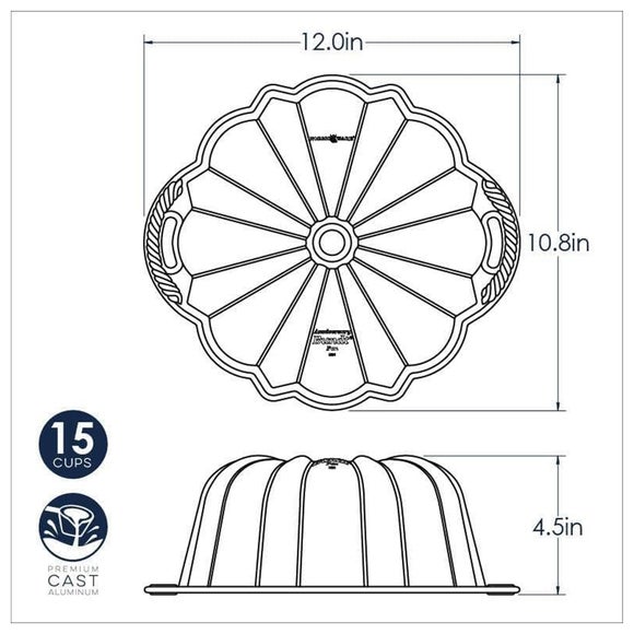 Carousel navigation image position 5 of 5