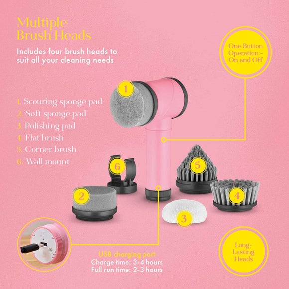 Carousel navigation image position 3 of 5