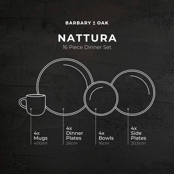 Carousel navigation image position 6 of 7