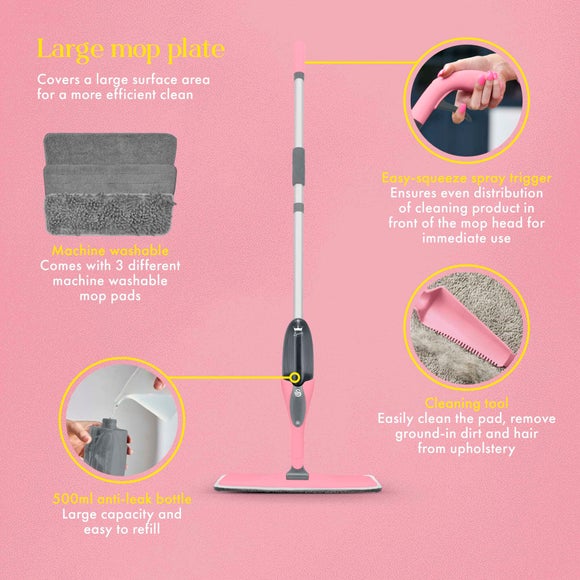 Carousel navigation image position 4 of 7