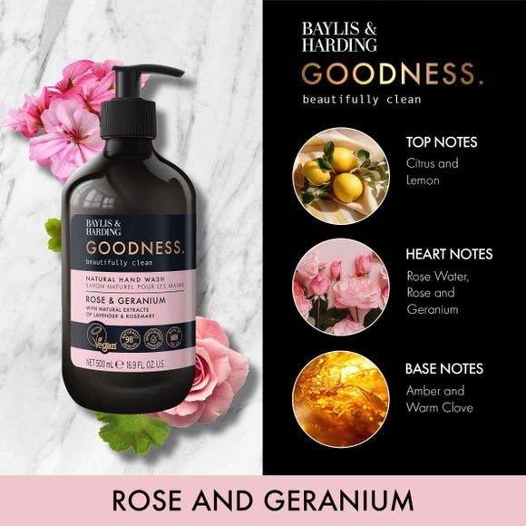 Carousel navigation image position 2 of 5