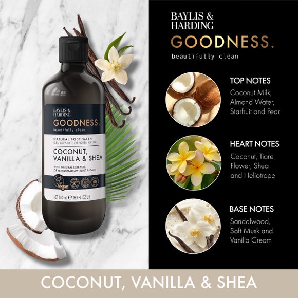 Carousel navigation image position 2 of 5