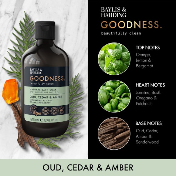 Carousel navigation image position 2 of 5