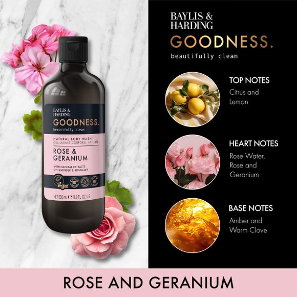 Carousel navigation image position 2 of 5