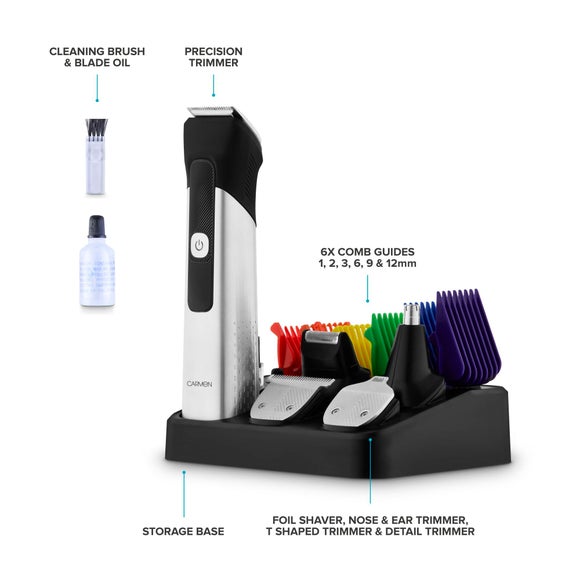 Carousel navigation image position 7 of 9