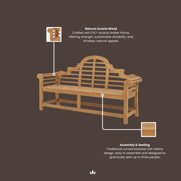 Carousel navigation image position 6 of 7