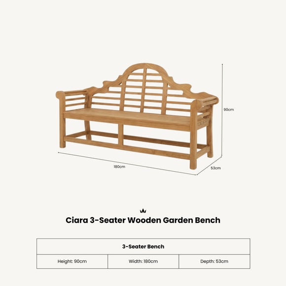 Carousel navigation image position 7 of 7