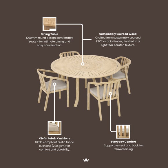 Carousel navigation image position 8 of 10
