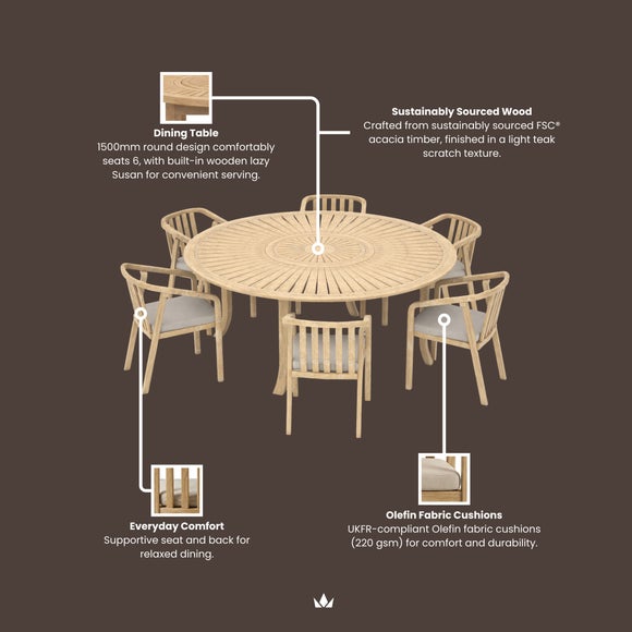 Carousel navigation image position 6 of 8