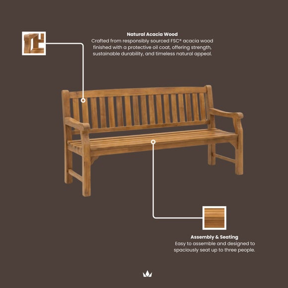 Carousel navigation image position 6 of 7