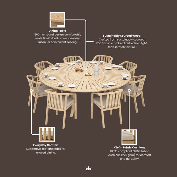 Carousel navigation image position 6 of 9