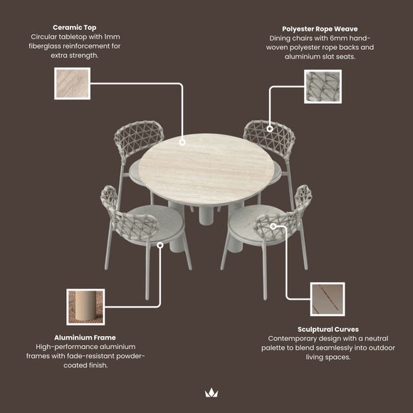 Carousel navigation image position 7 of 8