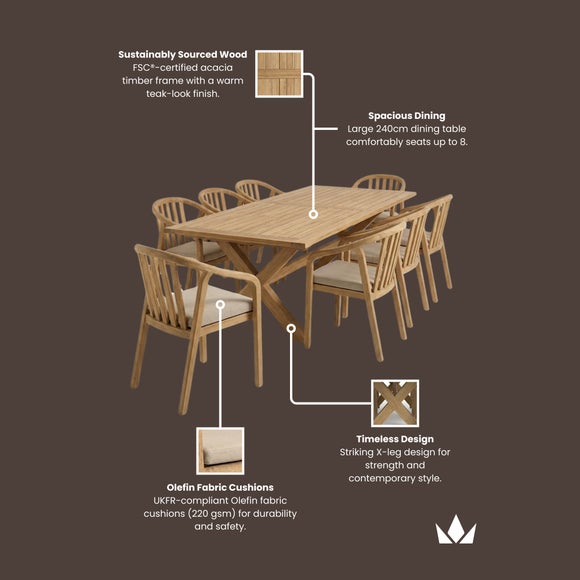 Carousel navigation image position 8 of 10