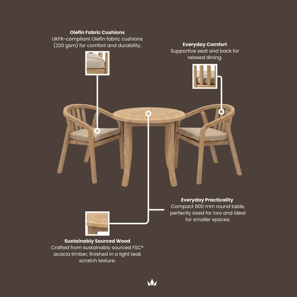 Carousel navigation image position 8 of 10
