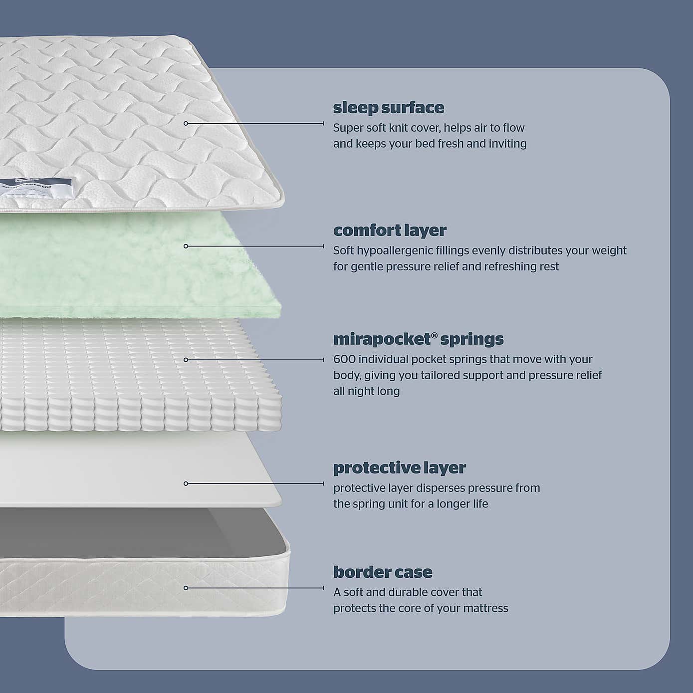 Carousel zoom image position 4 of 10