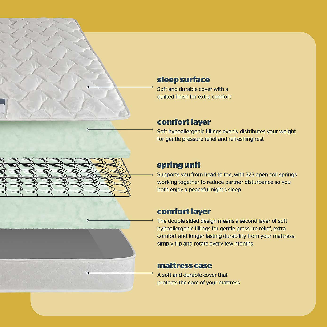 Carousel zoom image position 4 of 10