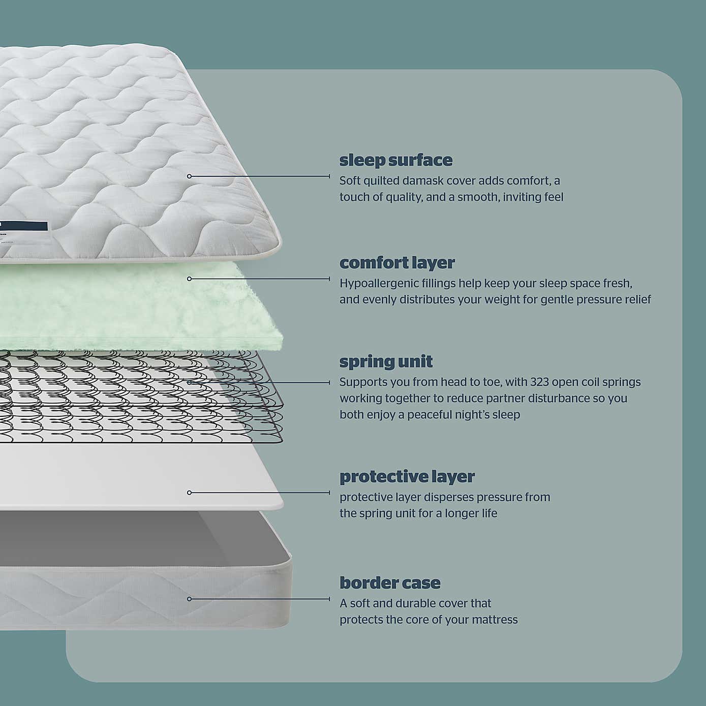 Carousel zoom image position 4 of 8