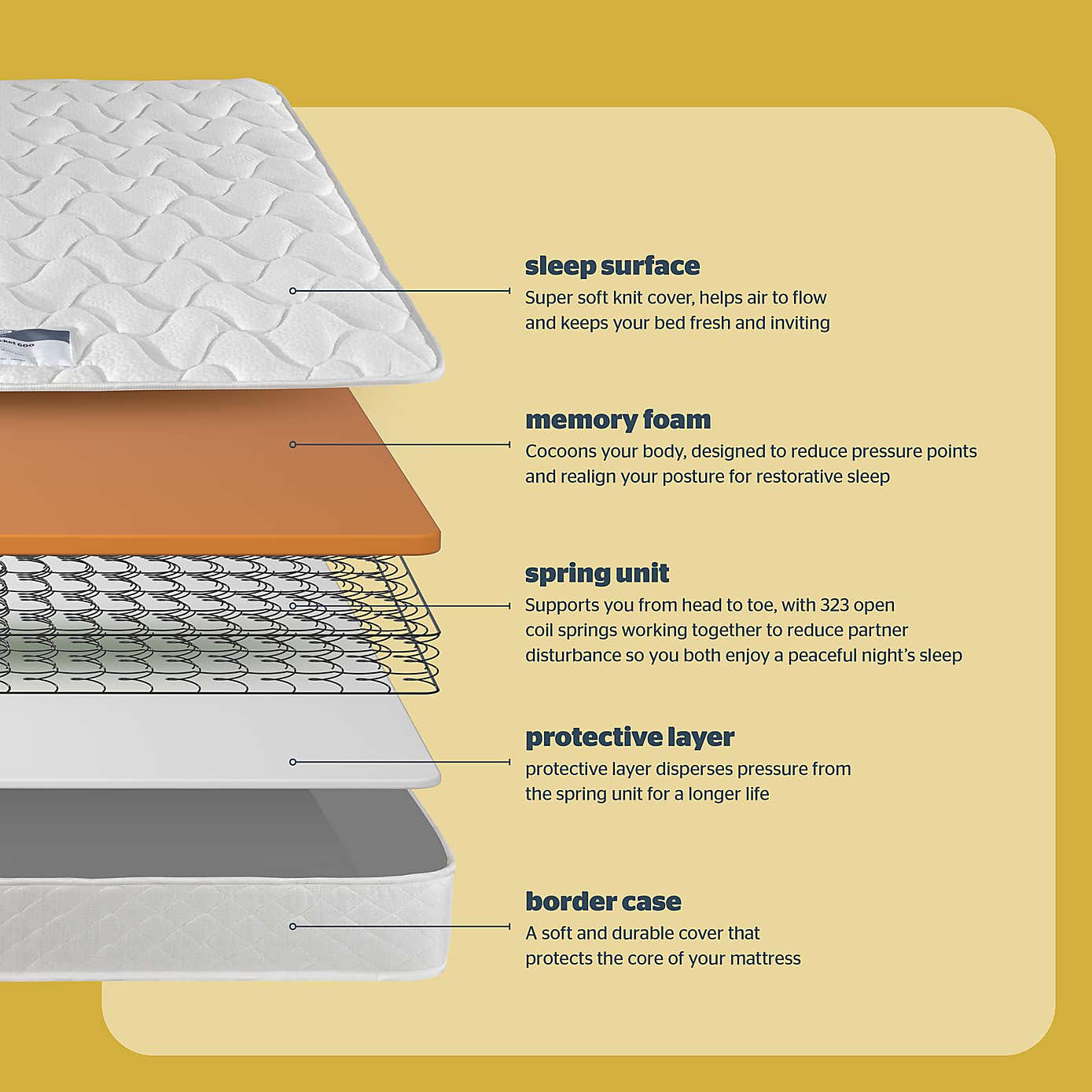 Carousel zoom image position 4 of 10