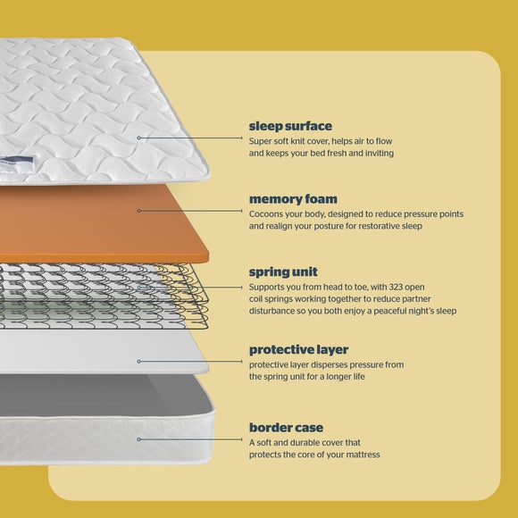 Carousel navigation image position 4 of 10