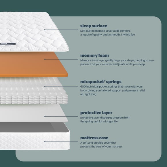 Carousel navigation image position 4 of 9