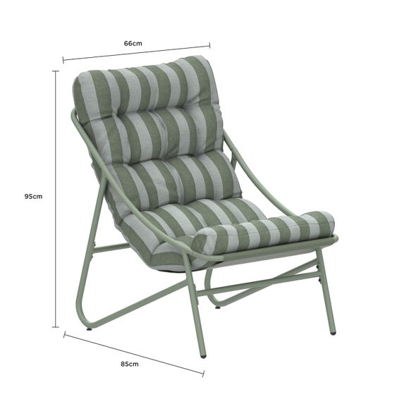 Carousel navigation image position 5 of 6
