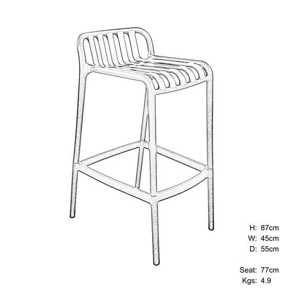 Carousel navigation image position 5 of 5
