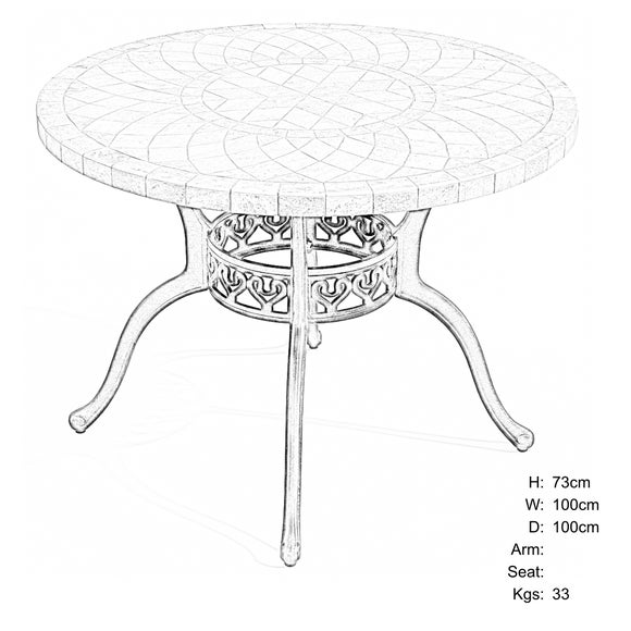 Carousel navigation image position 4 of 7
