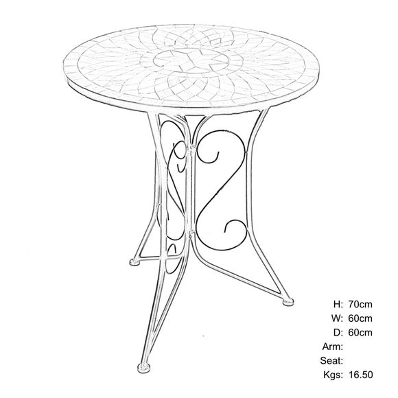 Carousel navigation image position 4 of 7
