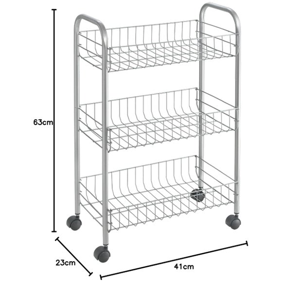 Carousel navigation image position 5 of 5