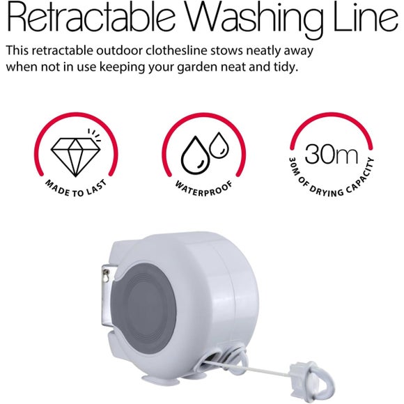 Carousel navigation image position 3 of 5