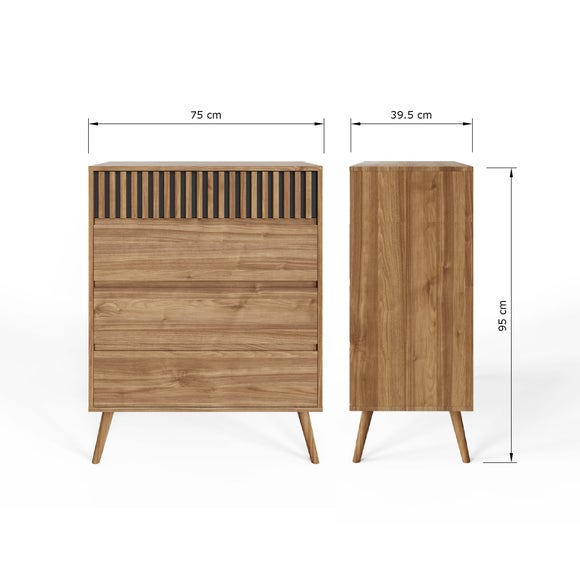 Carousel navigation image position 7 of 7