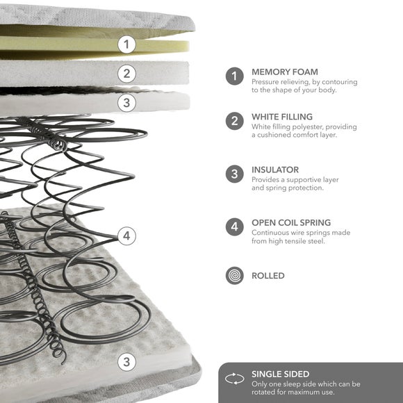 Carousel navigation image position 2 of 6