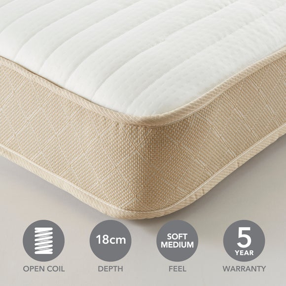 Return - Dunelm Rolled Memory Foam Open Coil Mattress, Small Double