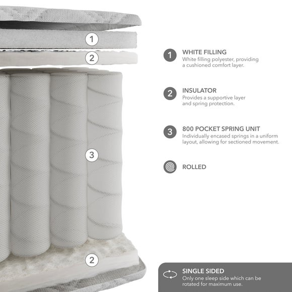 Carousel navigation image position 6 of 6