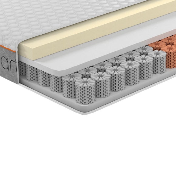 Photo 2 of Return - Dormeo Octasmart Deluxe Mattress- Double Photo 2 of Return - Dormeo Octasmart Deluxe Mattress- Double