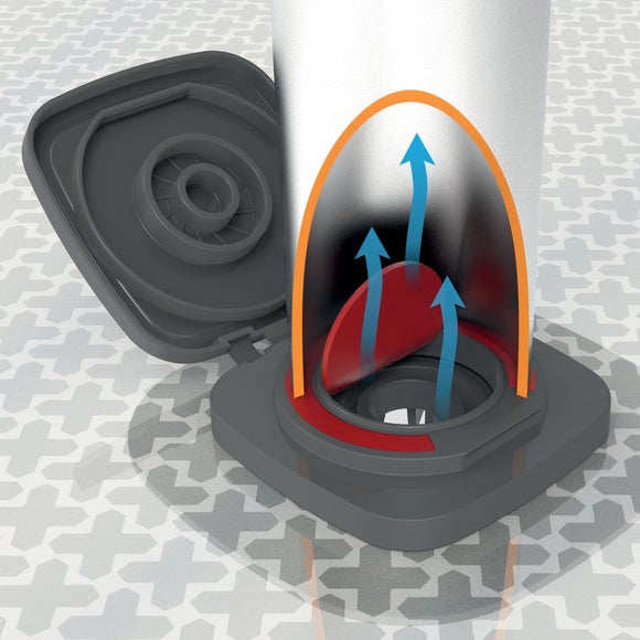 Carousel navigation image position 5 of 6