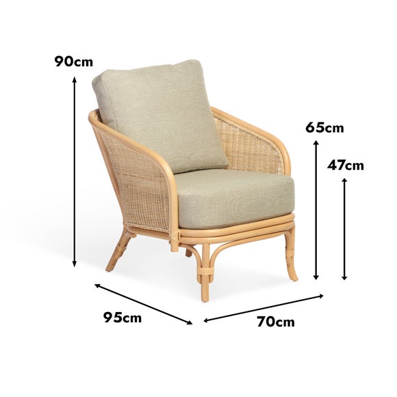 Carousel navigation image position 6 of 6