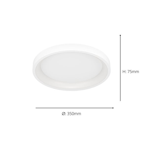 Carousel navigation image position 4 of 4