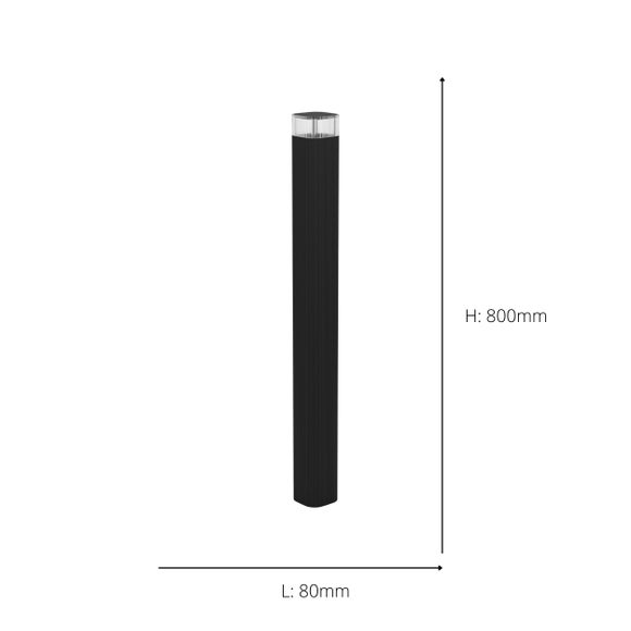Carousel navigation image position 4 of 4