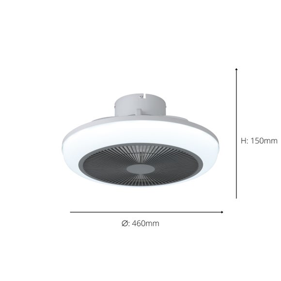 Carousel navigation image position 3 of 3