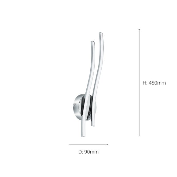Carousel navigation image position 3 of 3