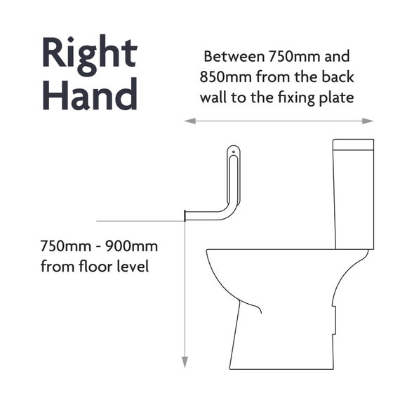 Carousel navigation image position 7 of 7