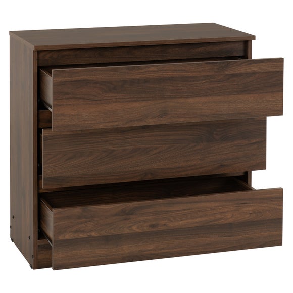 Carousel navigation image position 2 of 7