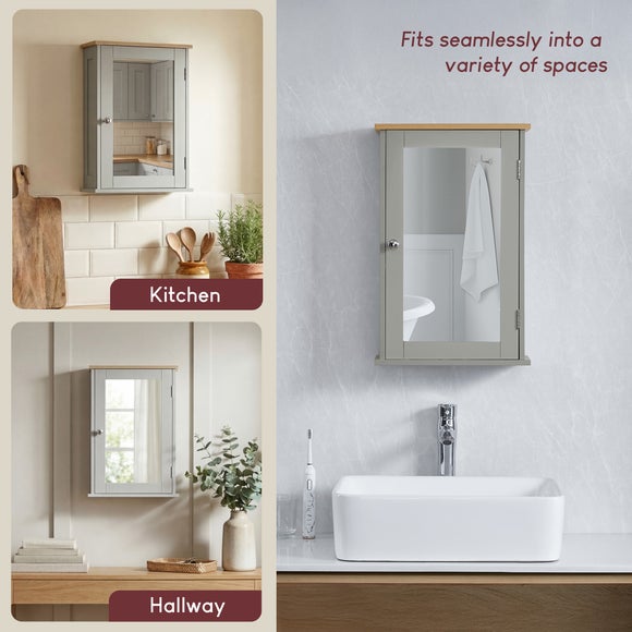 Carousel navigation image position 4 of 7