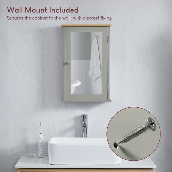 Carousel navigation image position 5 of 7