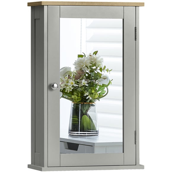 Carousel navigation image position 6 of 7