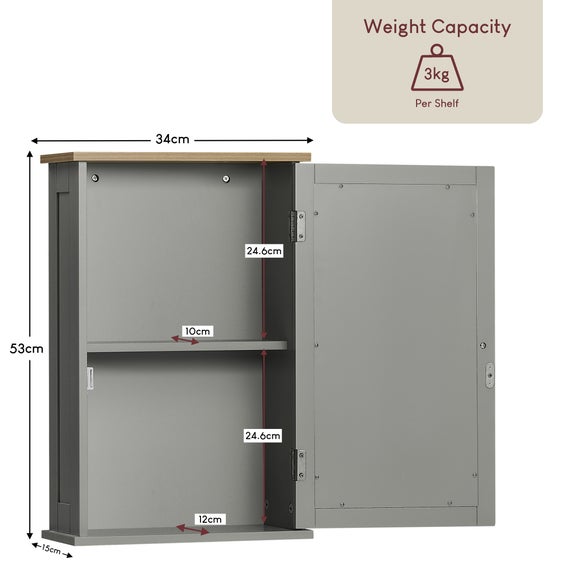 Carousel navigation image position 7 of 7