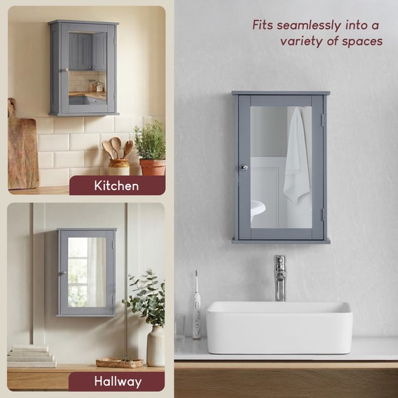 Carousel navigation image position 4 of 7