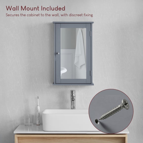 Carousel navigation image position 5 of 7