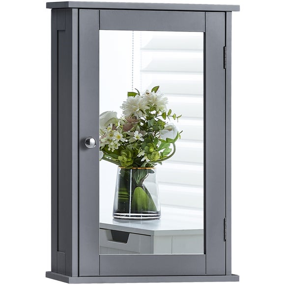 Carousel navigation image position 6 of 7